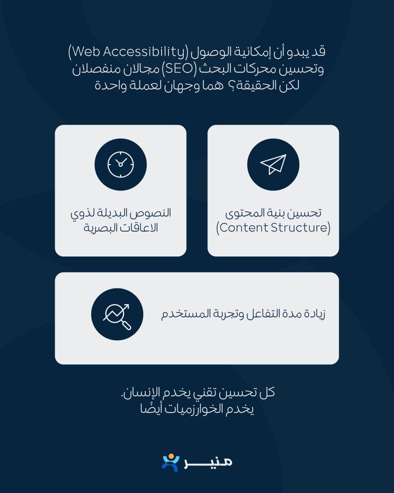 كيف تساعد أداة منير في تحقيق نتائج متميزة على مؤشرات الأداء الحكومية