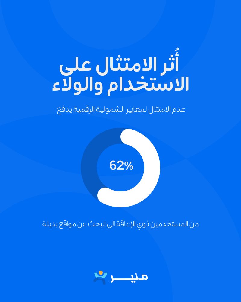 إحصاءات أثر الشمولية الرقمية على تجربة المستخدمين